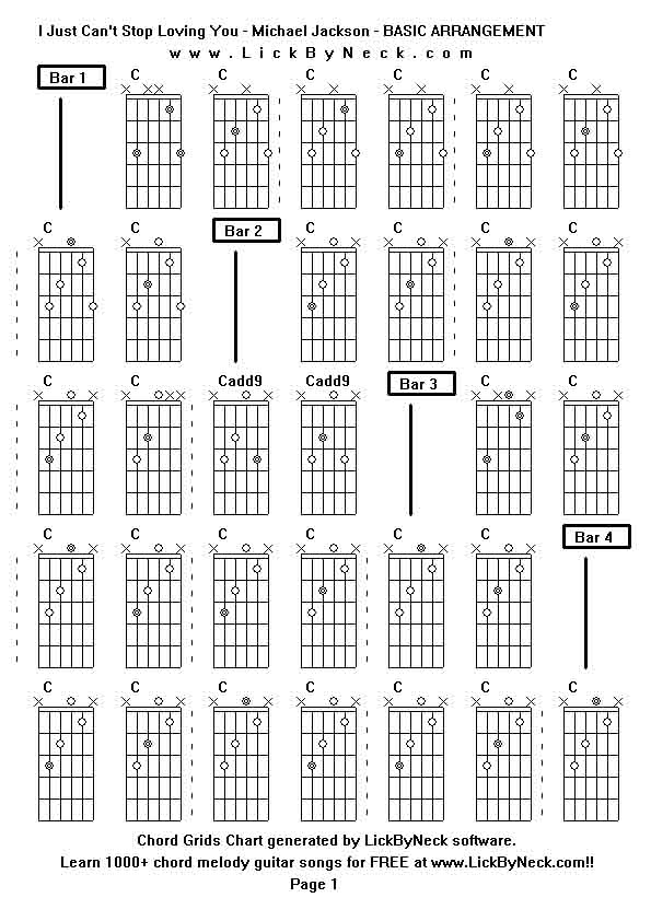 Chord Grids Chart of chord melody fingerstyle guitar song-I Just Can't Stop Loving You - Michael Jackson - BASIC ARRANGEMENT,generated by LickByNeck software.